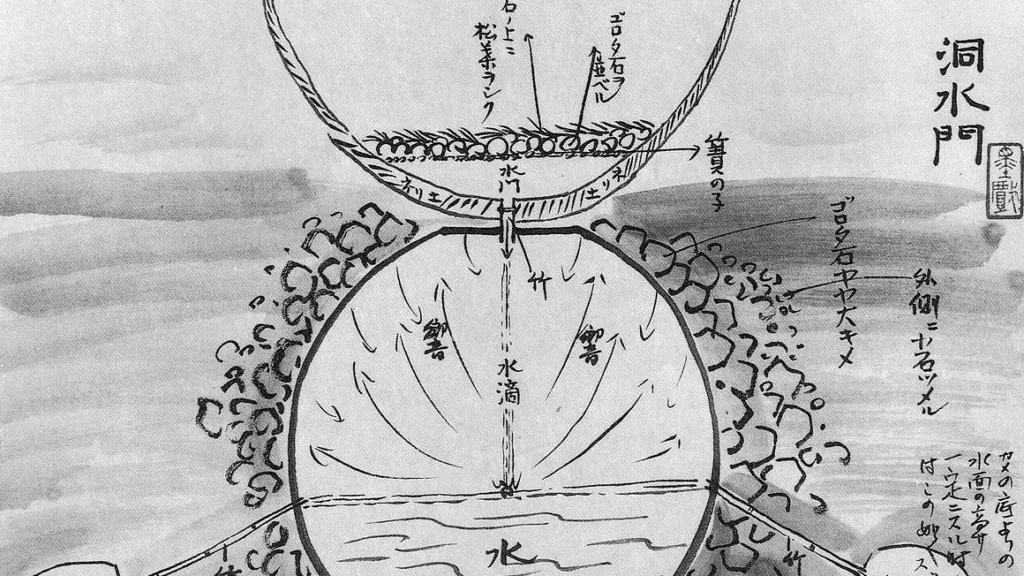 発明・革新 | 遠州流茶道